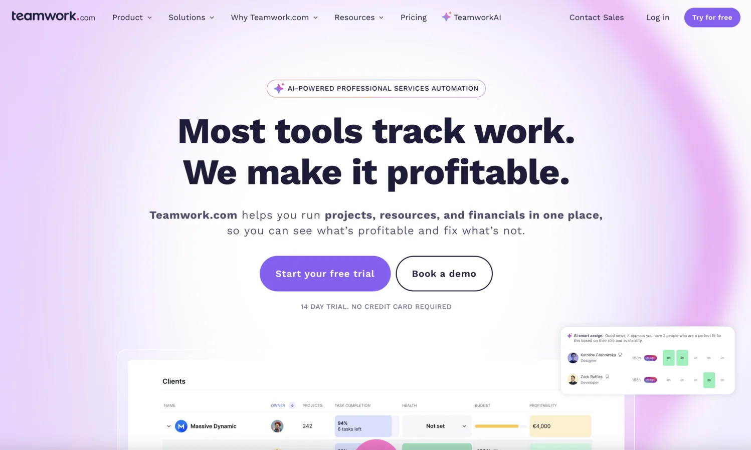 The Teamwork.com homepage: a headline, one sentence saying what the product does and who it is for, a free-trial and a demo button, and the line “14 day trial. No credit card required”.