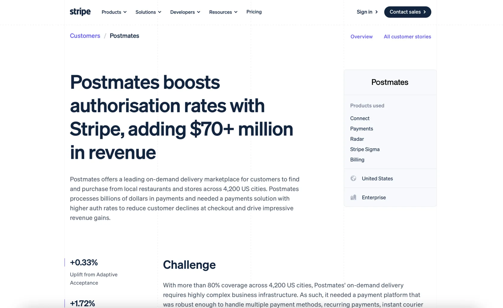 A Stripe customer story headlined “Postmates boosts authorisation rates with Stripe, adding $70+ million in revenue”, with the products used and the results listed beside it.